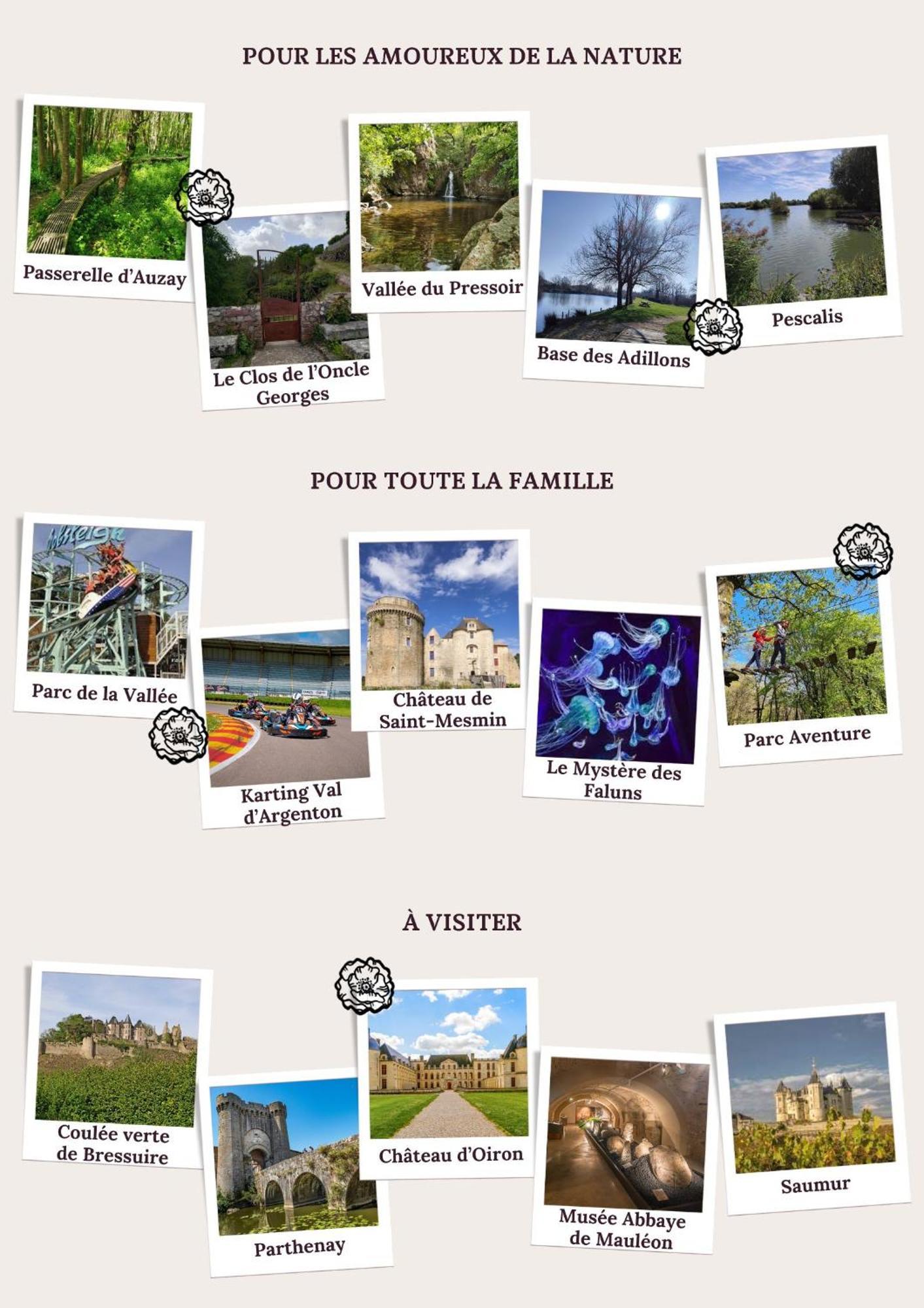Les Bienfaits D'Harmonium Bed & Breakfast La Chapelle-Gaudin ภายนอก รูปภาพ